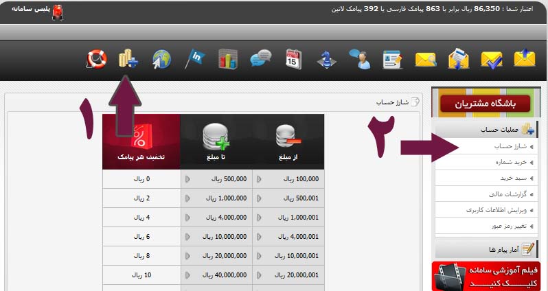 نماي تصويري شارژ آنلاين حساب پنل كاربري سامانه پيامك